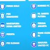 Turnamen Pramusim Liga 1: Format Kompetisi dan Jadwal Kick-Off