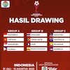 Indosiar dan Vidio Bakal Siarkan Piala AFF U-16, Piala AFF U-19, dan Piala AFF U-18 Wanita