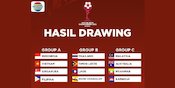 Indosiar dan Vidio Bakal Siarkan Piala AFF U-16, Piala AFF U-19, dan Piala AFF U-18 Wanita Indosiar dan Vidio Bakal Siarkan Piala AFF U-16, Piala AFF U-19, dan Piala AFF U-18 Wanita