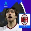 Prediksi AC Milan vs Monza 22 Oktober 2022