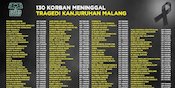 132 Korban Meninggal Tragedi Kanjuruhan, Mereka Bukan Hanya Angka 132 Korban Meninggal Tragedi Kanjuruhan, Mereka Bukan Hanya Angka