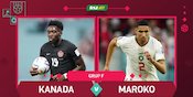 Prediksi Piala Dunia: Kanada vs Maroko 1 Desember 2022 Prediksi Piala Dunia: Kanada vs Maroko 1 Desember 2022
