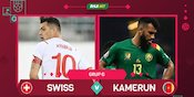 Prediksi Piala Dunia: Swiss vs Kamerun 24 November 2022