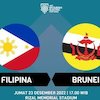 Prediksi Piala AFF: Filipina vs Brunei Darussalam 23 Desember 2022