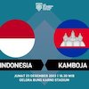 Prediksi Piala AFF: Timnas Indonesia vs Kamboja 23 Desember 2022