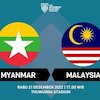 Hasil Piala AFF 2022 Myanmar vs Malaysia: Skor 0-1