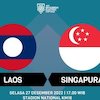 Prediksi Piala AFF: Laos vs Singapura 27 Desember 2022