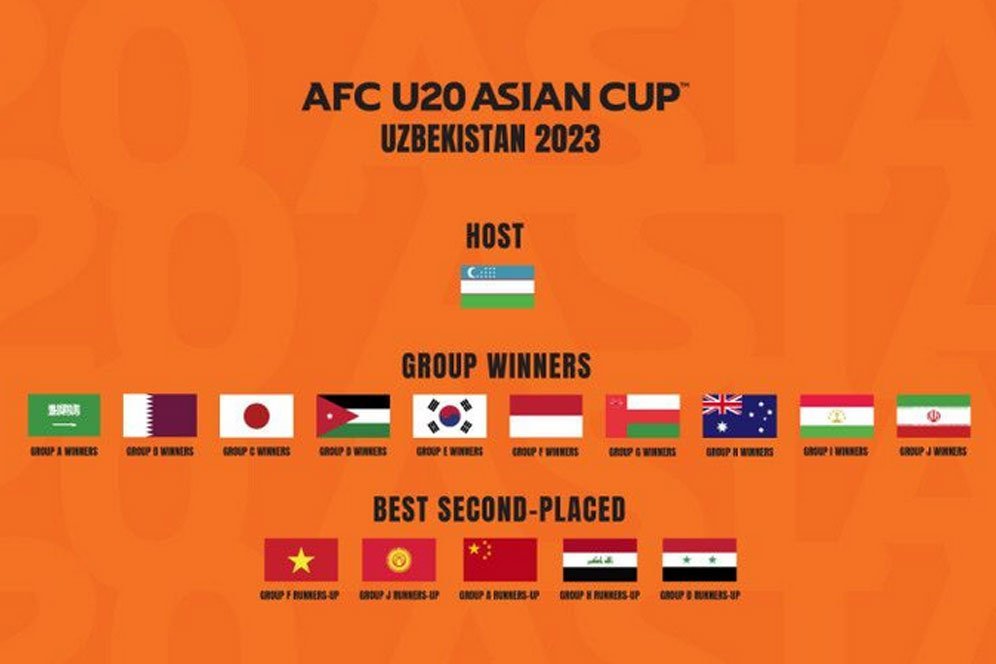 Seperti Indonesia U-20, Irak Juga Tanpa Pemain dari Eropa di Piala Asia U-20 2023