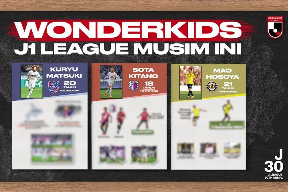 5 Pemain Muda yang Bersinar di J1 League 2023: Daiju Sasaki, Hasil 'Didikan' Andres Iniesta