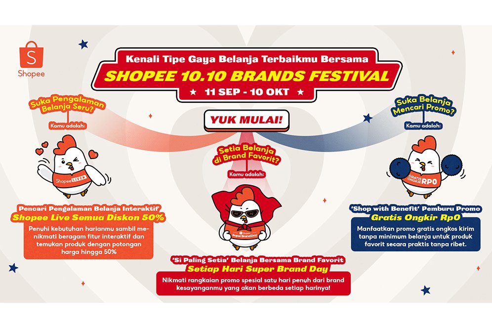 Lirik Tipe-Tipe Gaya Belanja Online dan Temukan Semua Kebutuhanmu di Shopee 10.10 Brands Festival