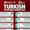 Jadwal Liga Voli Turki 2023/2024 Pekan Ini di Vidio, 31 Oktober - 4 November 2023 Jadwal Liga Voli Turki 2023/2024 Pekan Ini di Vidio, 31 Oktober - 4 November 2023
