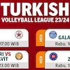 Jadwal Liga Voli Turki 2023/2024 Pekan Perdana di Vidio, 14-21 Oktober 2023