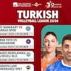 Jadwal Liga Voli Turki 2023/2024 Pekan Ini di Vidio, 22-28 Oktober 2023 Jadwal Liga Voli Turki 2023/2024 Pekan Ini di Vidio, 22-28 Oktober 2023