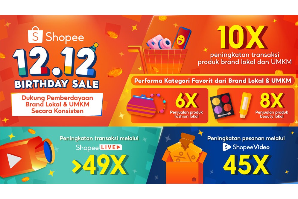 Shopee 12.12 Birthday Sale Dukung Penjualan Brand Lokal dan UMKM, Transaksinya Meningkat 10X Lipat!