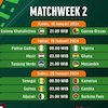Jadwal Live Streaming AFCON 2024 Matchday ke02 di Vidio, 18-20 Januari 2024 Jadwal Live Streaming AFCON 2024 Matchday ke02 di Vidio, 18-20 Januari 2024