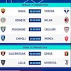 Jadwal Siaran Langsung Liga Italia 2023/2024 Pekan ke-21 di Vidio, 21-22 Januari 2024 Jadwal Siaran Langsung Liga Italia 2023/2024 Pekan ke-21 di Vidio, 21-22 Januari 2024