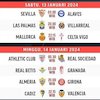 Jadwal Siaran Langsung Liga Spanyol 2023/2024 Matchweek 20 di Vidio, 13-14 Januari 2024