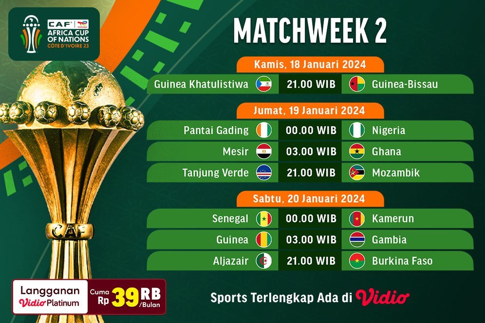 Jadwal Live Streaming AFCON 2024 Matchday ke02 di Vidio, 18-20 Januari 2024