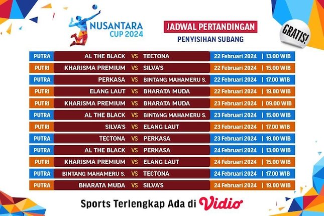 Jadwal Pertandingan Babak Penyisihan Subang