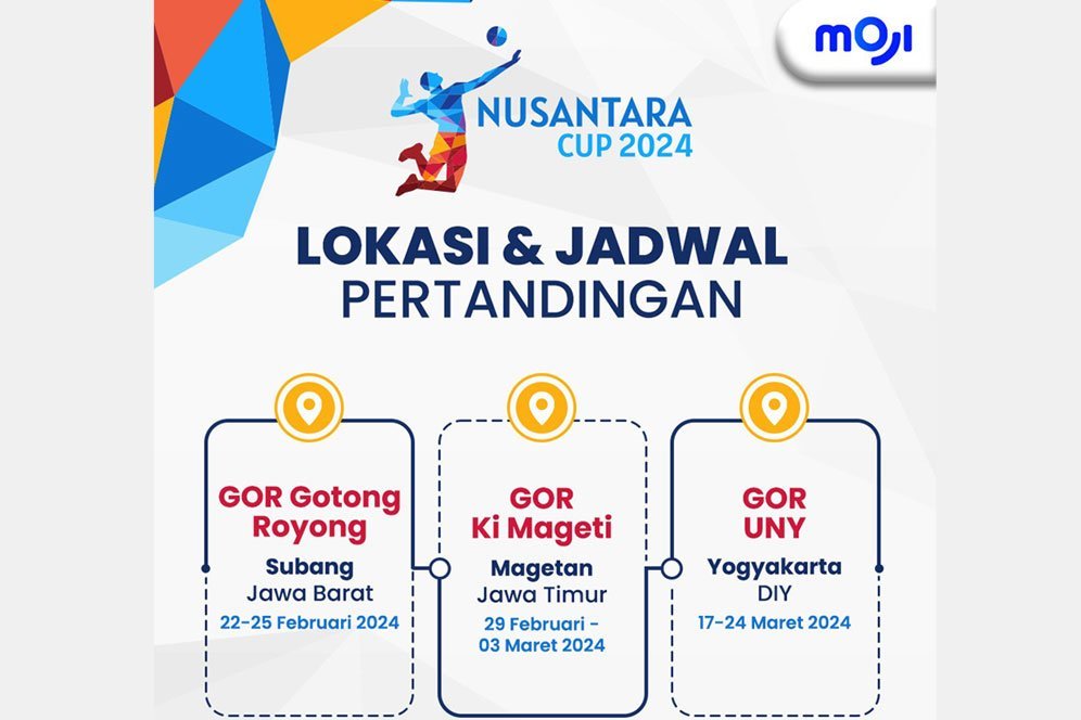 Digelar di 3 Kota, MOJI Persembahkan Turnamen Voli Nusantara Cup 2024