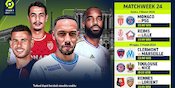 Siaran Langsung Liga Prancis 2023/2024 Pekan ke-24 di Vidio, 2-4 Maret 2024