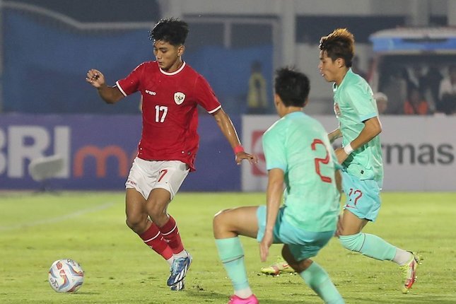 Susunan Pemain China U-20