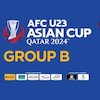 Nomor Punggung dan Daftar Pemain Grup B Piala Asia U-23 2024: Jepang, Korea Selatan, Uni Emirat Arab, China