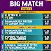 Link Streaming PLN Mobile Proliga 2024 Big Match Week 3 di Vidio Link Streaming PLN Mobile Proliga 2024 Big Match Week 3 di Vidio