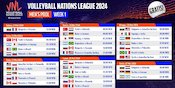 Jadwal Live Streaming Putaran Pertama Men's VNL 2024 di Vidio, 21-26 Mei 2024 Jadwal Live Streaming Putaran Pertama Men's VNL 2024 di Vidio, 21-26 Mei 2024