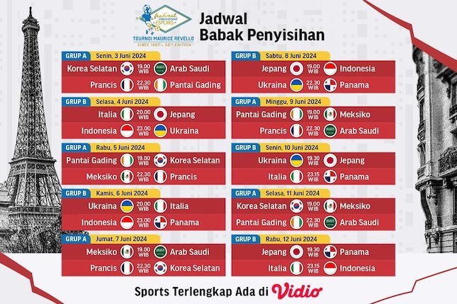 Hasil dan Jadwal Matchday 1 Toulon Cup 2024