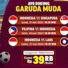 Jadwal Siaran Langsung AFF U-16 Championship di Vidio, 21 Juni - 3 Juli 2024 Jadwal Siaran Langsung AFF U-16 Championship di Vidio, 21 Juni - 3 Juli 2024