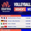 Jadwal Live Streaming Pekan 3 Womens VNL 2024 di Vidio, 11-16 Juni 2024