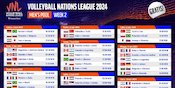Jadwal Siaran Langsung Pekan Kedua Putaran Pertama Mens VNL 2024 di Vidio, 4-10 Juni 2024 Jadwal Siaran Langsung Pekan Kedua Putaran Pertama Mens VNL 2024 di Vidio, 4-10 Juni 2024