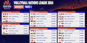 Jadwal Live Streaming Pekan 3 Womens VNL 2024 di Vidio, 11-16 Juni 2024 Jadwal Live Streaming Pekan 3 Womens VNL 2024 di Vidio, 11-16 Juni 2024