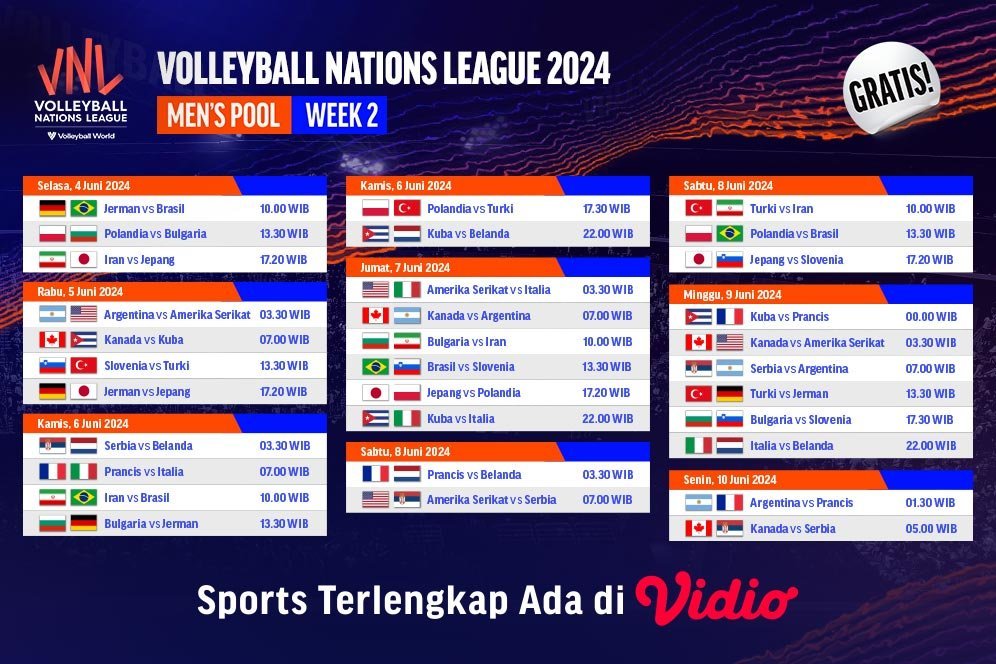 Jadwal Siaran Langsung Pekan Kedua Putaran Pertama Mens VNL 2024 di Vidio, 4-10 Juni 2024