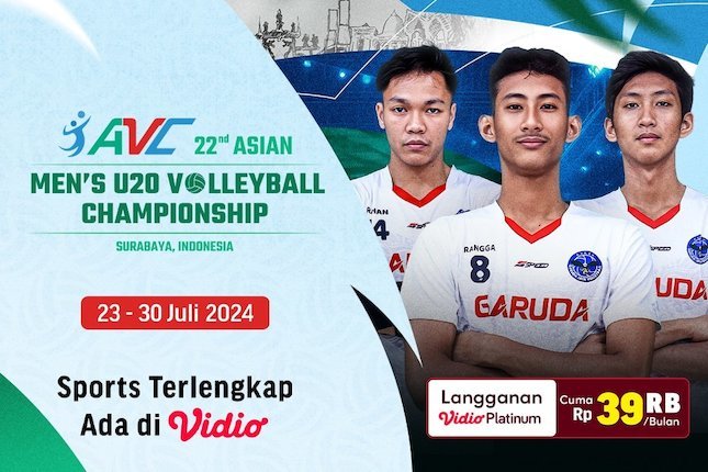 Pembagian Grup AVC U20 2024 Putra