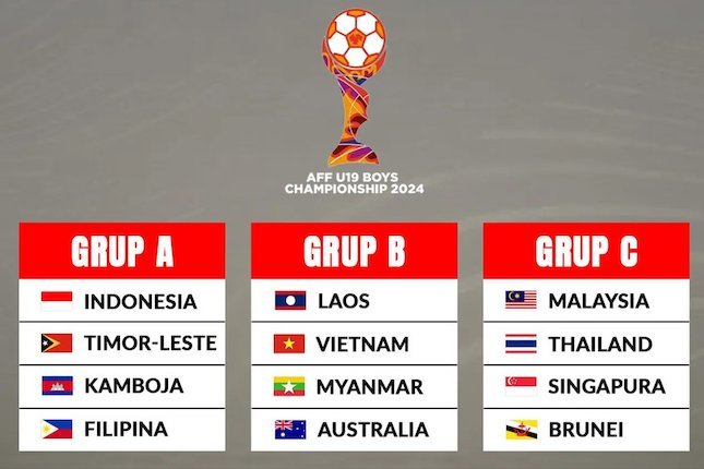 Jadwal, Siaran Langsung, dan Live Streaming Piala AFF U-19