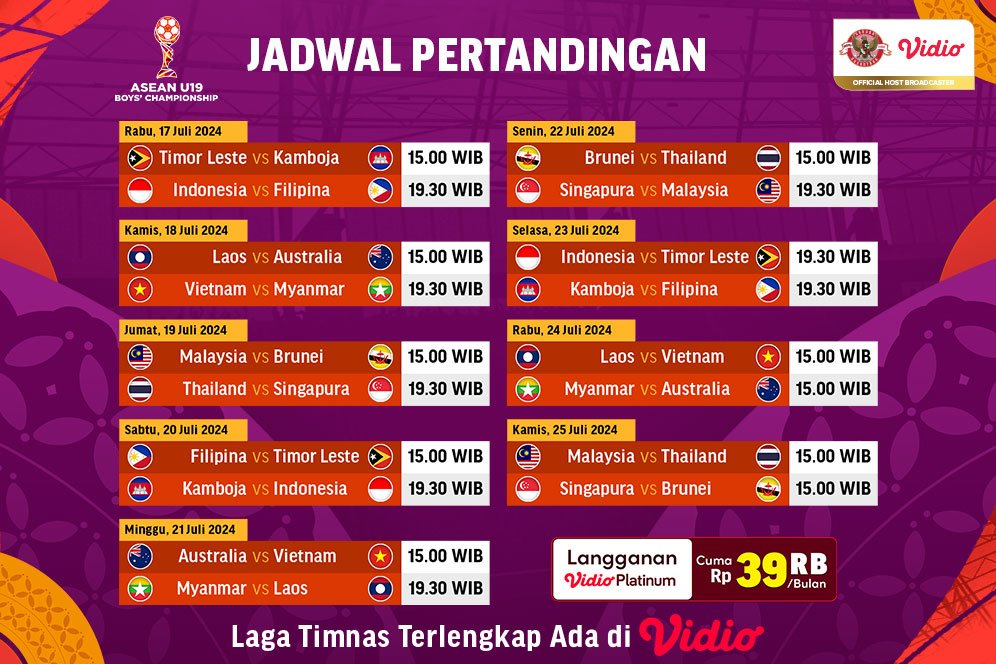 VIDEO: Rasa Kagum Pelatih Thailand U-19 pada Fasilitas Piala AFF U-19 2024