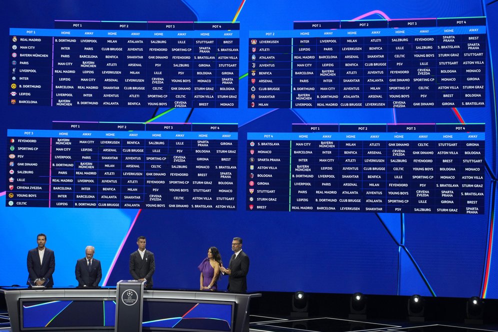 Video: Hasil Drawing Liga Champions 2024/2025