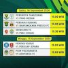 Jadwal Live Streaming Liga 2 2024/25 di Vidio Akhir Pekan Ini, 14-15 September 2024 Jadwal Live Streaming Liga 2 2024/25 di Vidio Akhir Pekan Ini, 14-15 September 2024