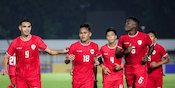 Daftar Pemain Timnas Indonesia U-20 untuk Piala Asia U-20 2025 dengan Jam Paling Tinggi di Klub Daftar Pemain Timnas Indonesia U-20 untuk Piala Asia U-20 2025 dengan Jam Paling Tinggi di Klub