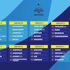 Jadwal Lengkap Kualifikasi Piala Asia U-17 2025 Jadwal Lengkap Kualifikasi Piala Asia U-17 2025