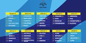 Jadwal Lengkap Kualifikasi Piala Asia U-17 2025