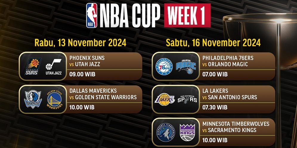 Jadwal Live Streaming Pertandingan Pekan 1 NBA Cup 2024/2025 di Vidio, 13-16 November 2024 Jadwal Live Streaming Pertandingan Pekan 1 NBA Cup 2024/2025 di Vidio, 13-16 November 2024