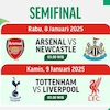 Jadwal dan Link Siaran Langsung Semifinal Carabao Cup 2024/25 Leg Pertama di Vidio Jadwal dan Link Siaran Langsung Semifinal Carabao Cup 2024/25 Leg Pertama di Vidio
