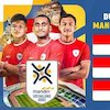 Jadwal Lengkap Mandiri U-20 Challenge Series 2025 Jadwal Lengkap Mandiri U-20 Challenge Series 2025