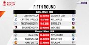 Jadwal dan Link Live Streaming FA Cup 2024/25 5th Round di Vidio Akhir Pekan Ini