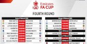 Jadwal dan Link Live Streaming FA Cup 2024/25: 4th Round di Vidio