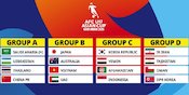 Hasil Lengkap, Jadwal, Klasemen, dan Top Skor Piala Asia U-17 2025 Hasil Lengkap, Jadwal, Klasemen, dan Top Skor Piala Asia U-17 2025