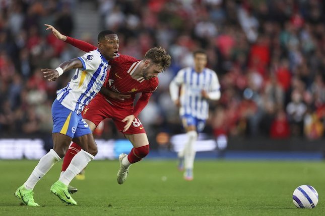 Perubahan di Lini Pertahanan The Reds